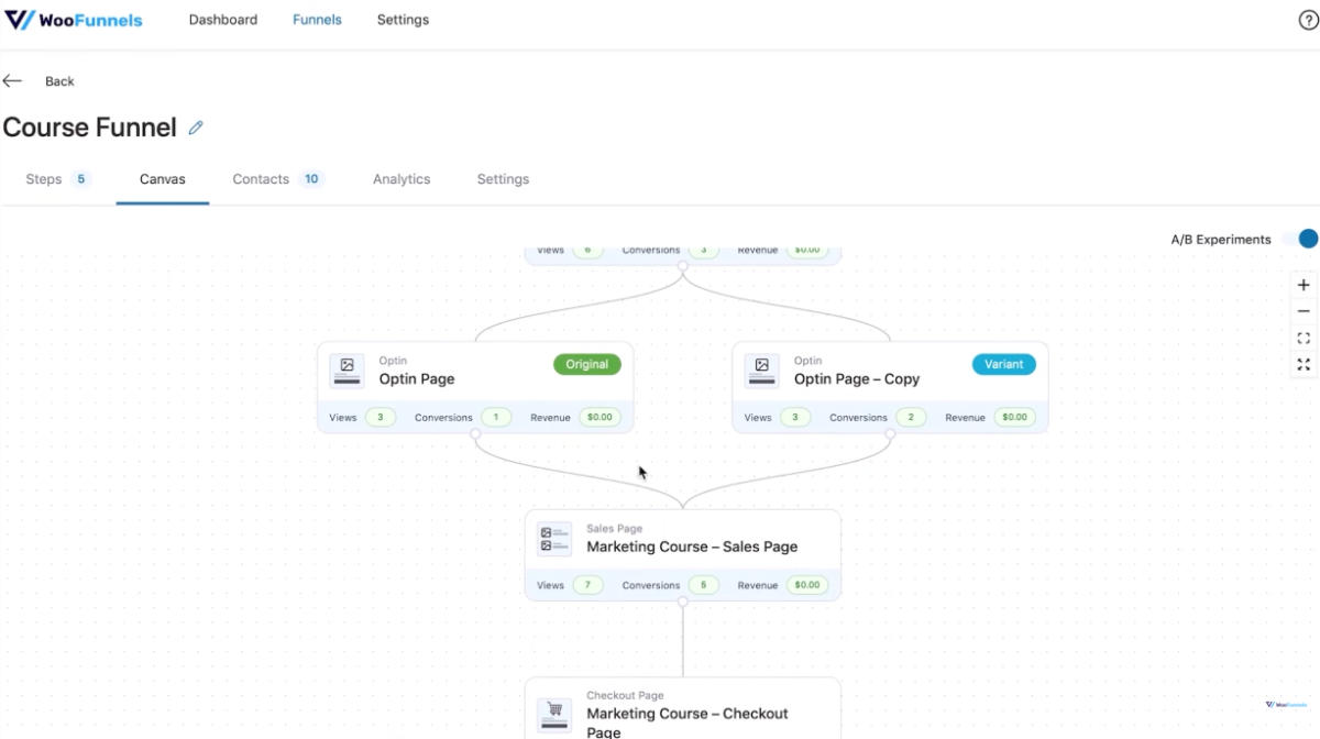 Building better forms and funnels | NewPulse Labs