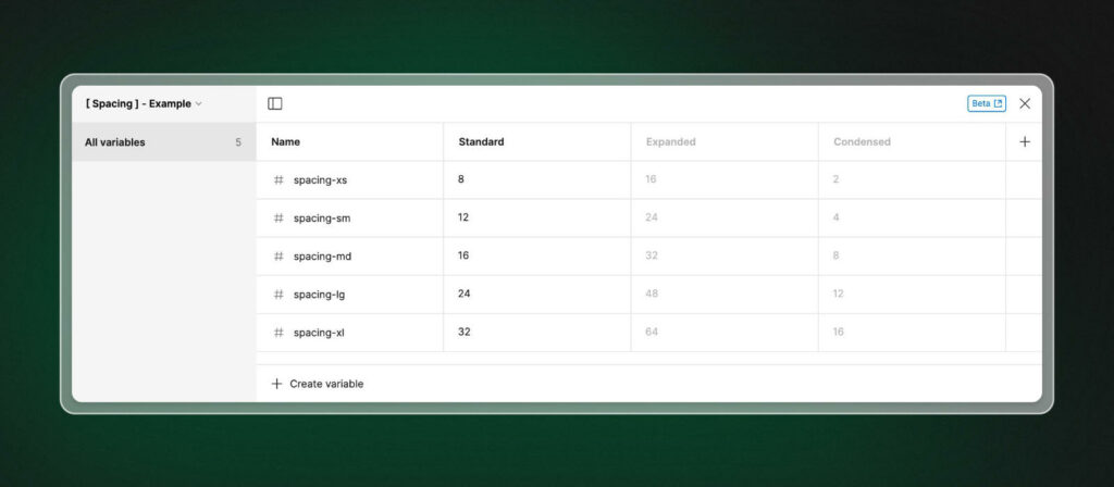 Spacing variables in Figma