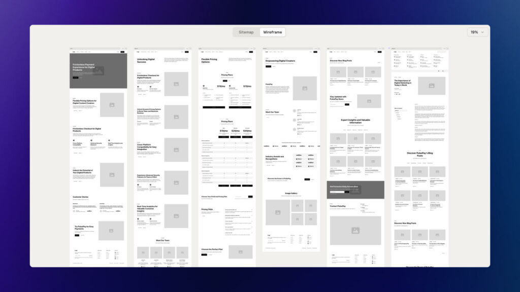 An overview of the wireframes